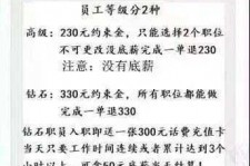 南充兼职模特上当还签了合同怎么办啊(兼职模特上当了怎么办合同也签了怎么办)