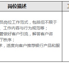 南充关于重庆雇用高端伴游一天20万的信息