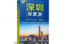 南充深度游(深度游什么意思)
