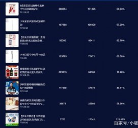 南充伴游中国极速赛车节(各大赛车赛事)