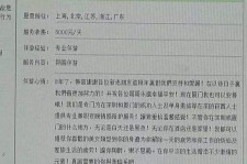 南充私家伴游实体店(北京私家伴游什么价格)