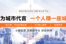 南充青岛兼职**联络体例(青岛兼职1010兼职网)