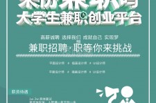 南充泉州兼职平面模特雇用(泉州哪里有雇用平面模特)
