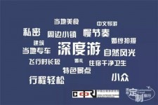 南充深度游(深度游标卡尺的读数方法图解)