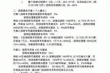 南充商务伴游招聘 「招聘」
