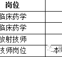 南充上海青浦区伴游雇用(松江区泗泾镇疫情最新动静)