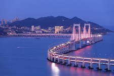 南充景点(景点排名)