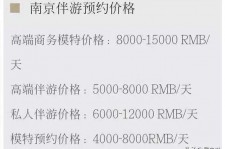 南充伴游兼职平台(伴游兼职平台有哪些)