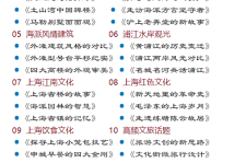 南充上海私人伴游 带着梦想闯上海，遇见上海男人～我小气又小心眼的师傅