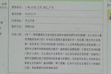 南充三亚市伴游网雇用(三亚市伴游网雇用网)