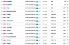 南充包罗昆明伴游雇用90万月薪的词条