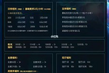 南充关于南京伴游雇用日结日结一万元的信息