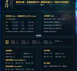 南充关于南京伴游雇用日结日结一万元的信息