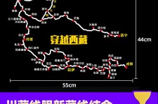 南充自驾游路线(自驾路线图)